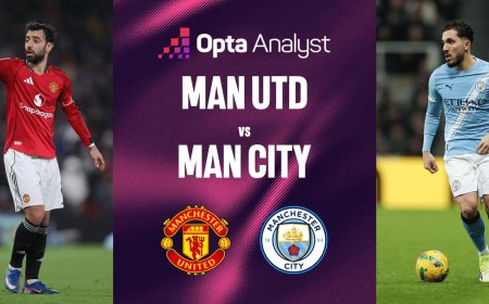 Manchester United vs Man City | 1:30pm